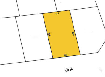 Residential land for sale located in Budaiya
